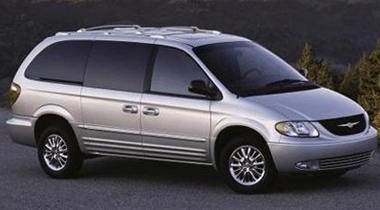 Chrysler verkopen